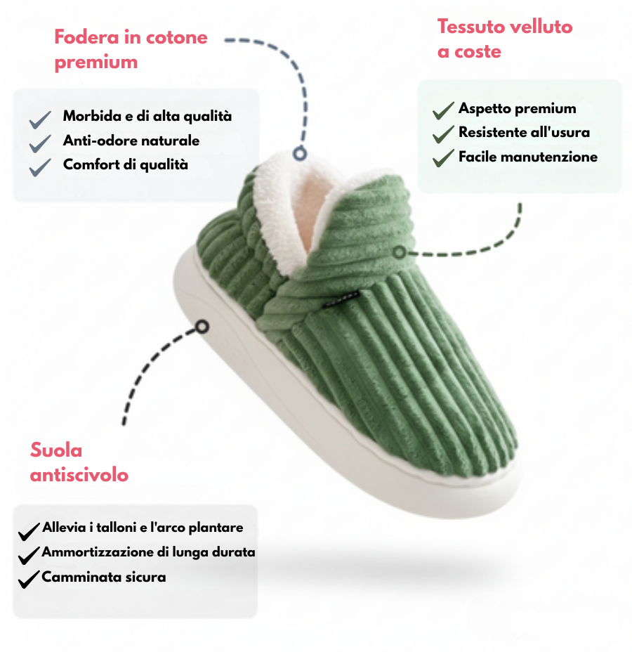 SlippyFeet – Il comfort che coccola i tuoi piedi ogni giorno